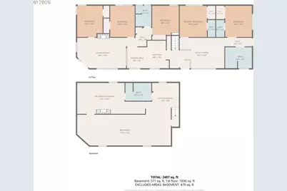 5903 N Houghton St, Portland, OR 97203 - Photo 38