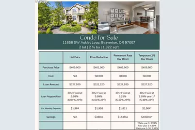 11656 SW Auklet Loop, Beaverton, OR 97007 - Photo 2