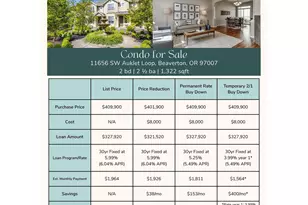 11656 SW Auklet Loop, Beaverton, OR 97007 - Photo 2