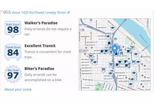 1420 NW Lovejoy St, Portland, OR 97209 - Photo 46