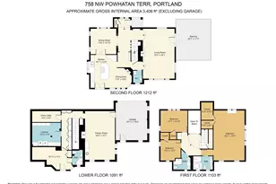 758 NW Powhatan Terrace, Portland, OR 97210 - Photo 48