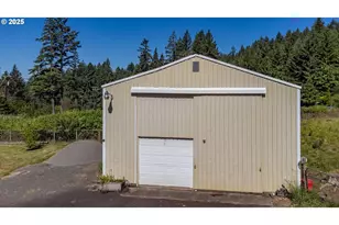 17101 SW High Hill Ln, Beaverton, OR 97007 - Photo 14