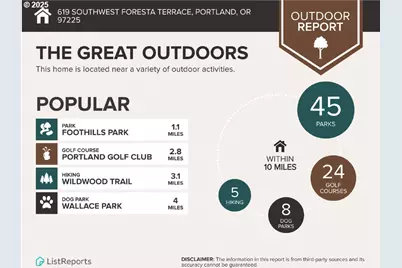 619 SW Foresta Ter, Portland, OR 97225 - Photo 46