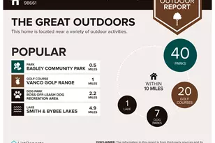 3921 E 4th Plain Blvd, Vancouver, WA 98661 - Photo 38