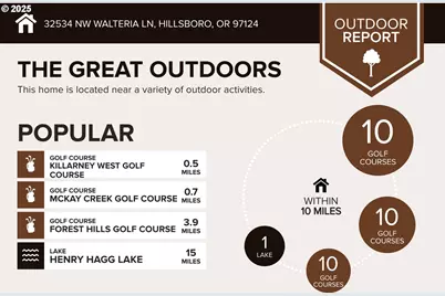 32534 NW Walteria Ln, Hillsboro, OR 97124 - Photo 28