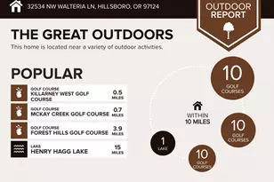 32534 NW Walteria Ln, Hillsboro, OR 97124 - Photo 28