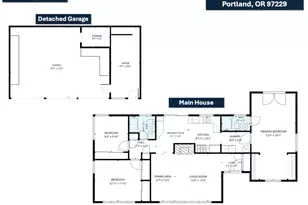 7625 NW Skyline Blvd, Portland, OR 97229 - Photo 4