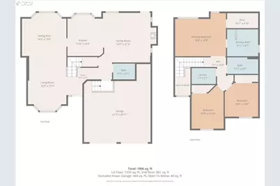 13136 SW Chimney Ridge St, Portland, OR 97223 - Photo 48