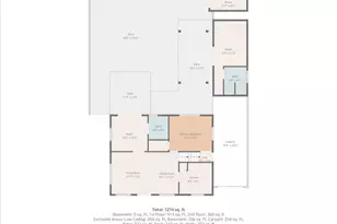 7916 N Emerald Ave, Portland, OR 97217 - Photo 34