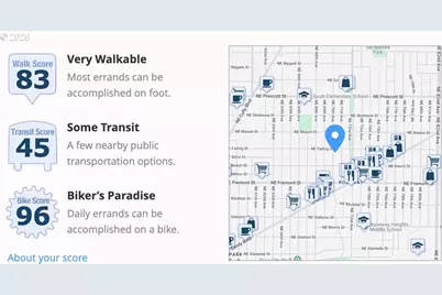 3828 NE 70th Ave, Portland, OR 97213 - Photo 36
