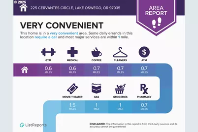 225 Cervantes Cir, Lake Oswego, OR 97035 - Photo 26