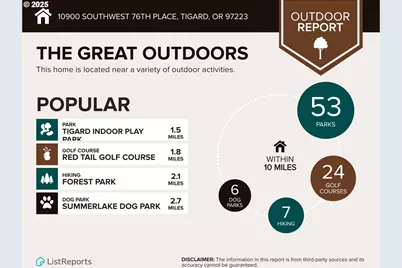 10900 SW 76th Pl #46, Portland, OR 97223 - Photo 32