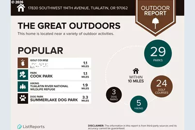 17830 SW 114th Ave, Tualatin, OR 97062 - Photo 16