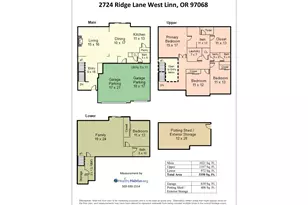 2724 Ridge Ln, West Linn, OR 97068 - Photo 40