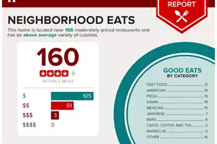 6620 SW Juniper Terrace, Beaverton, OR 97008 - Photo 28