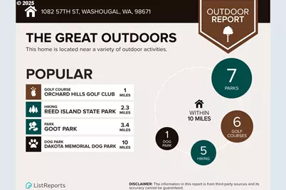 1082 57th St, Washougal, WA 98671 - Photo 38