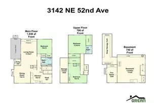 3142 NE 52nd Ave, Portland, OR 97213 - Photo 38