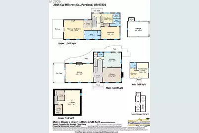 2505 SW Hillcrest Dr, Portland, OR 97201 - Photo 46