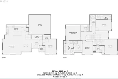 12935 SW Tabor Ter, Beaverton, OR 97007 - Photo 20