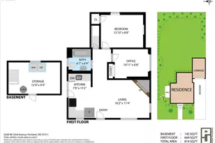 6208 NE 33rd Ave, Portland, OR 97211 - Photo 38