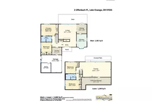 2 Offenbach Pl, Lake Oswego, OR 97035 - Photo 48