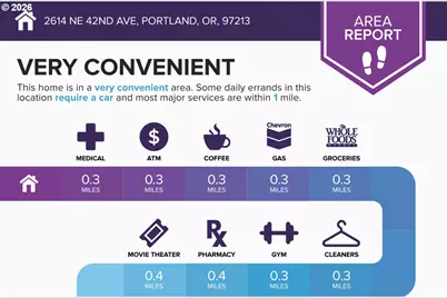 2614 NE 42nd Ave, Portland, OR 97213 - Photo 48