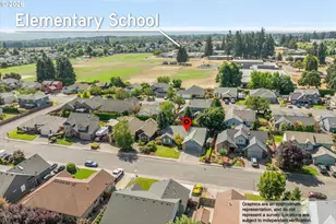 317 SE 9th Ave, Canby, OR 97013 - Photo 38
