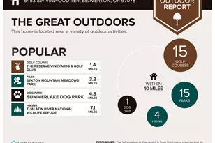 6453 SW Vinwood Terrace, Beaverton, OR 97078 - Photo 44