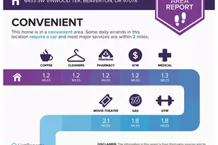 6453 SW Vinwood Terrace, Beaverton, OR 97078 - Photo 46