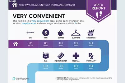 1500 SW 5th Ave #602, Portland, OR 97201 - Photo 38