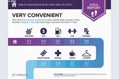 7836 N Chautauqua Blvd, Portland, OR 97217 - Photo 44