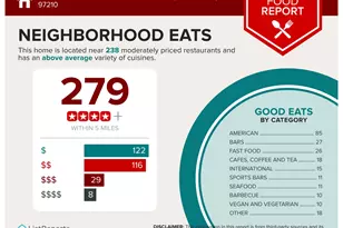 302 NW Albemarle Terrace, Portland, OR 97210 - Photo 38