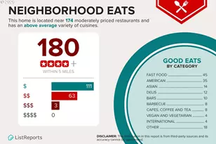 4364 SW Dickinson St, Portland, OR 97219 - Photo 46