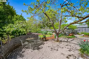 2718 Madison St, Eugene, OR 97405 - Photo 30