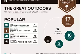 620 SE 2nd Ave, Canby, OR 97013 - Photo 24