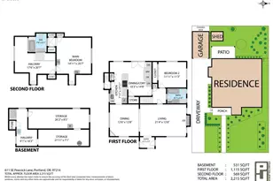 611 SE Peacock Ln, Portland, OR 97214 - Photo 40