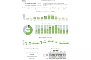 466 Meadows Dr, Manzanita, OR 97130 - Photo 2