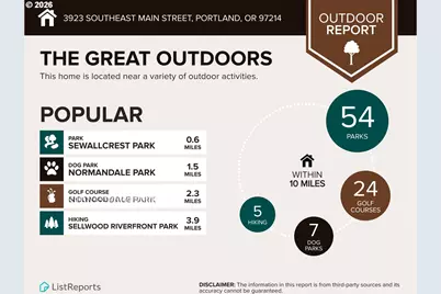 3923 SE Main St, Portland, OR 97214 - Photo 22