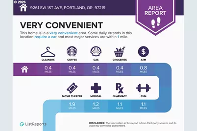 9261 SW 1st Ave, Portland, OR 97219 - Photo 34