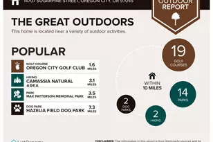 14707 Sugarpine Street, Oregon City, OR 97045 - Photo 48