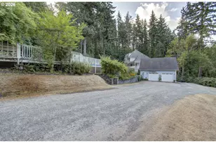 18410 S Greenview Dr, Oregon City, OR 97045 - Photo 4