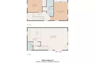 335 NW Uptown Terrace, Portland, OR 97210 - Photo 34