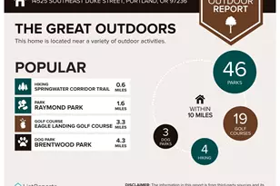 14525 SE Duke St, Portland, OR 97236 - Photo 46