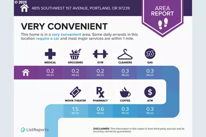 4815 SW 1st Ave, Portland, OR 97239 - Photo 40