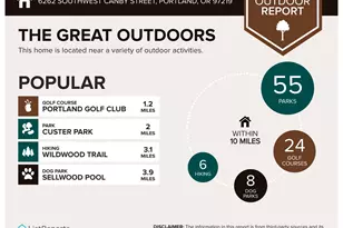 6262 SW Canby St, Portland, OR 97219 - Photo 24
