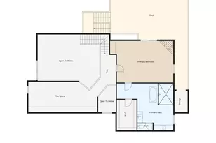 5911 SW Briar Patch Ln, Wilsonville, OR 97070 - Photo 46