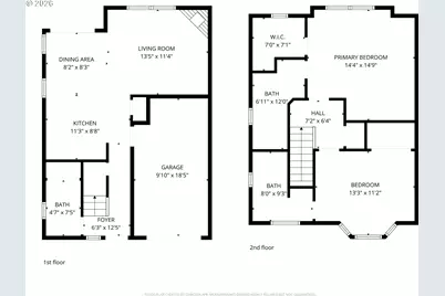 2650 NE 6th Pl, Portland, OR 97212 - Photo 26