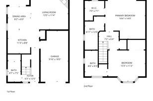2650 NE 6th Pl, Portland, OR 97212 - Photo 26