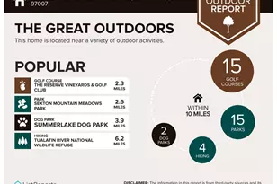 7827 SW Thornbridge Ter, Beaverton, OR 97007 - Photo 40