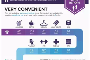 2127 NW Irving St, Portland, OR 97210 - Photo 26